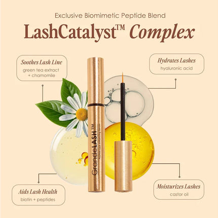Grande Cosmetics GrandeLASH-MD Lash Enhancing Serum Mini Size 0.05 oz/1.5 mL