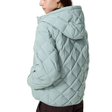 Uniqlo Women's PUFFTECH Parka 60 Light Blue