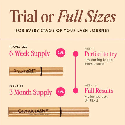 Grande Cosmetics GrandeLASH-MD Lash Enhancing Serum Mini Size 0.05 oz/1.5 mL
