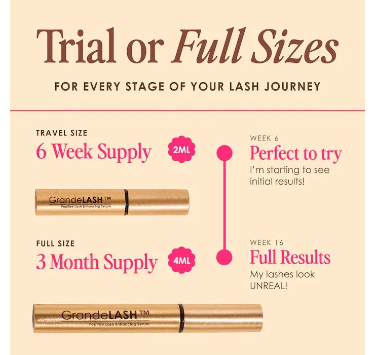 Grande Cosmetics GrandeLASH-MD Lash Enhancing Serum Mini Size 0.05 oz/1.5 mL