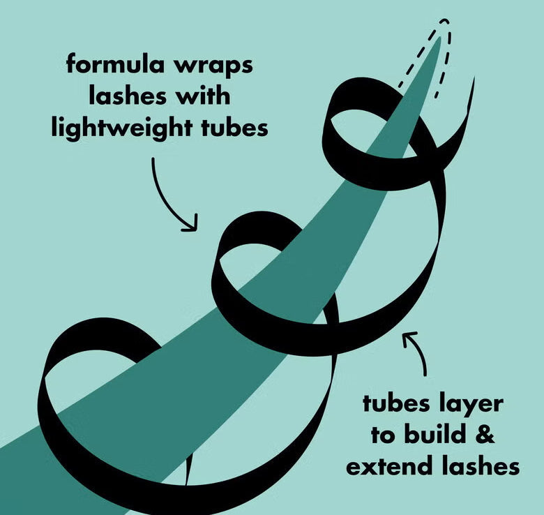 e.l.f. Lash XTNDR Mascara